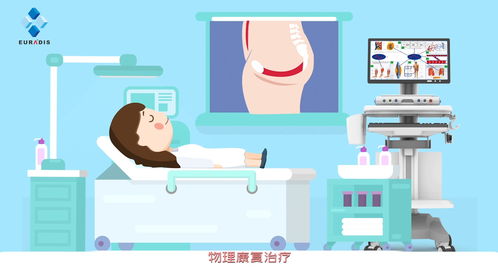 一分鐘地鐵mg動畫需要多久完成