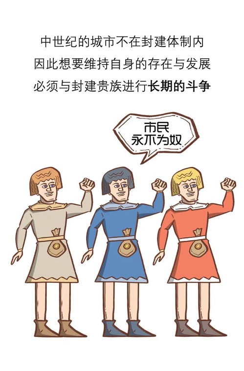 漫畫世界商業(yè)史 歐洲中世紀城市軍備史