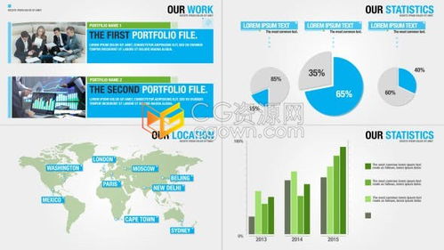 新業務項目分析公司商業投資統計介紹圖形動畫推廣視頻制作 ae模板下載