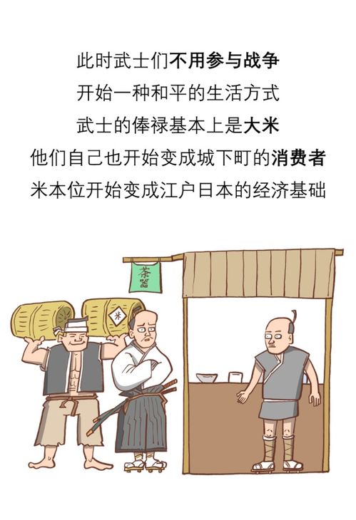 漫畫世界商業史 繁榮的江戶時代