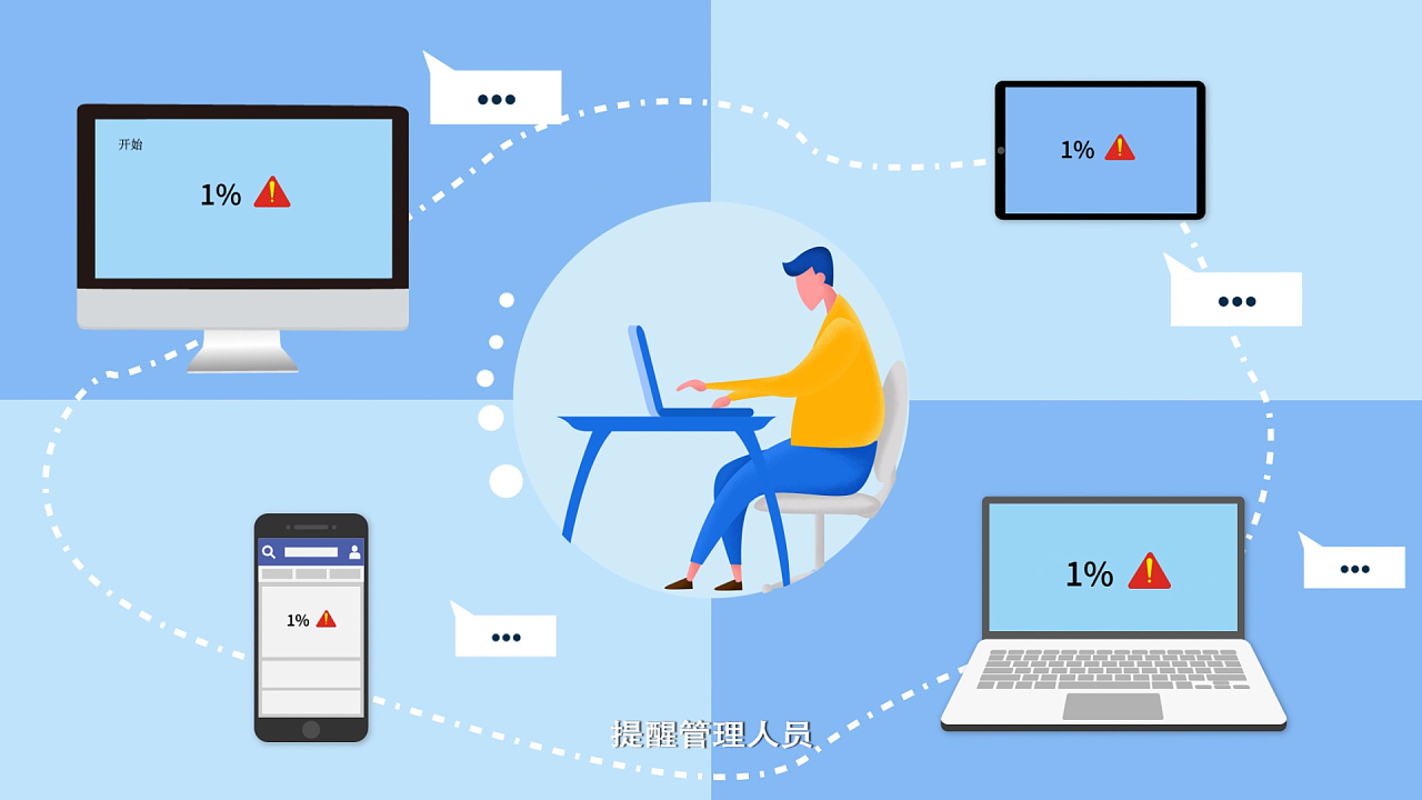 產(chǎn)品MG動畫 | 商務(wù)