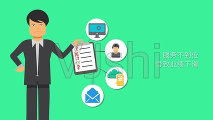 MG商務企業(yè)宣傳動畫_AE模板下載(編號:2741688)_AE模板