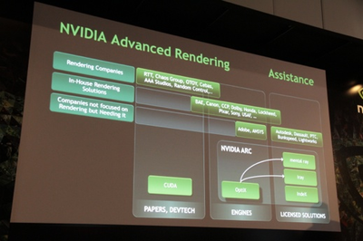 英偉達(dá)OptiX、Iray促3D技術(shù)發(fā)展-企業(yè)動(dòng)態(tài)-電子商務(wù)-光波網(wǎng)