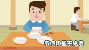 遵守八不規(guī)范,做文明公民