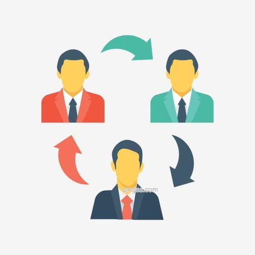 扁平化創(chuàng)意卡通商務辦公矢量辦公ppt圖案圖片大小4167x4167px 圖片尺寸224.75 kb 來自png搜索網(wǎng) pngss.com 免費免扣png素材下載 ppt ppt元素 辦公 扁平化 扁平化電腦 產(chǎn)品介紹 電腦 互聯(lián)網(wǎng) 交互 科技 科技卡通 年