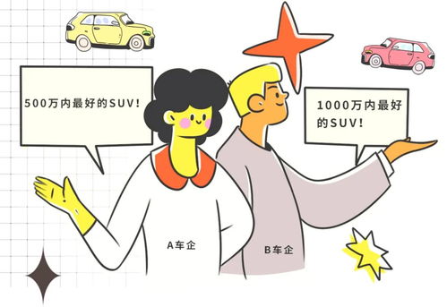 漫畫 殼子贏了 汽車商業評論