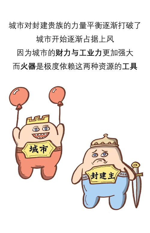 漫畫世界商業(yè)史 歐洲中世紀城市軍備史