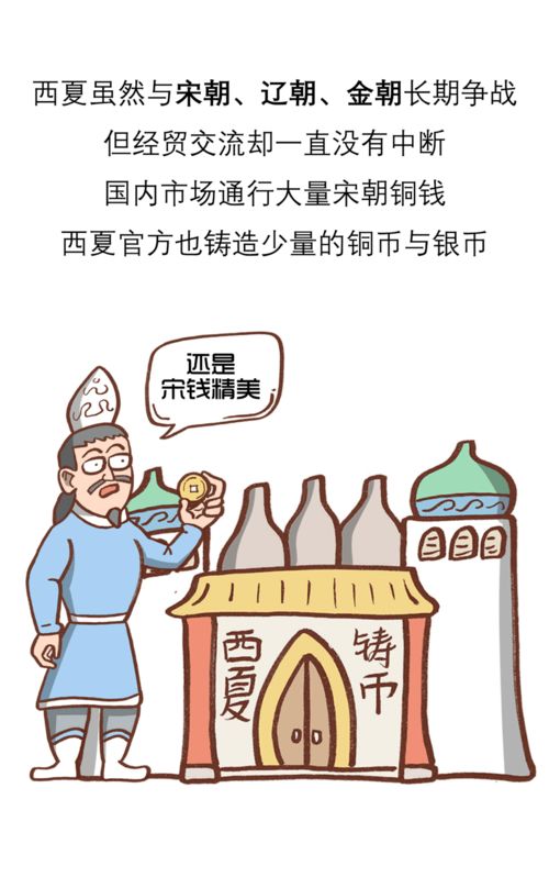 西夏王國 漫畫中國商業史特別篇