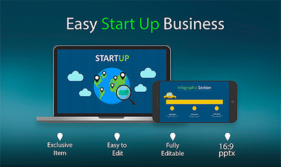 卡通動畫風格團隊商務PPT模板